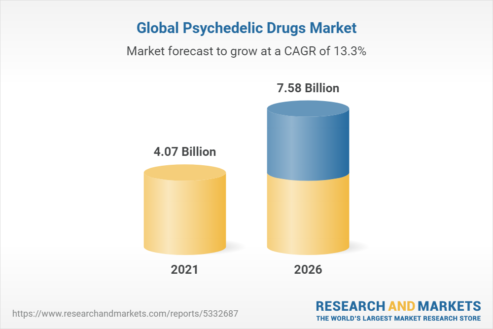 Darknet Market News