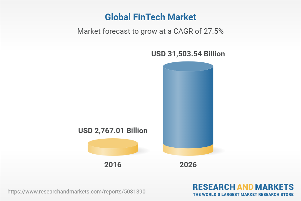 New payments bank launched in India, Fino Payments Bank - FinTech Futures:  Global fintech news & intelligence