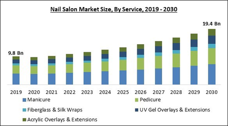 ネイル産業の「今」が分かる一冊 Nail Market Report 『ネイル