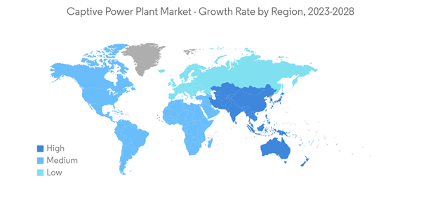 Captive Power Plant Market Captive Power Plant Market Growth Rate
