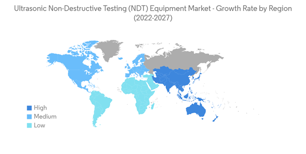 Ultrasonic Ndt Testing Equipment Market Ultrasonic Non Destructive