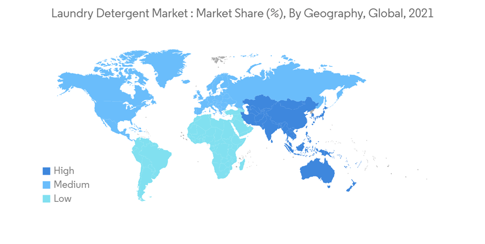 Laundry Detergents Market Share Analysis, Industry Trends
