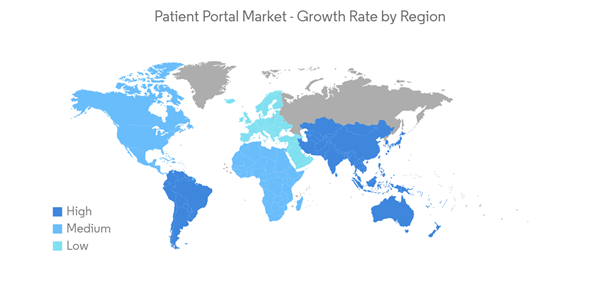 Patient Portal Market Patient Portal Market Growth Rate By Region