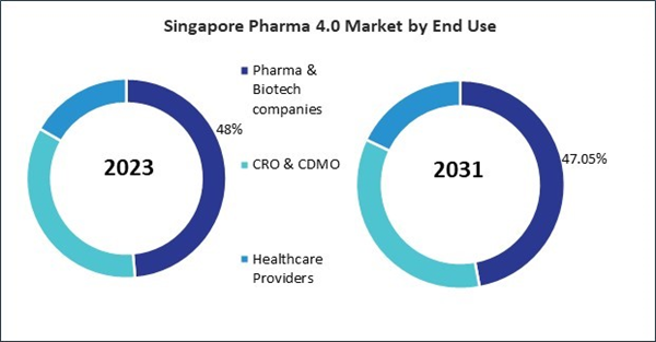 asia-pacific-pharma-4-market-size.jpg