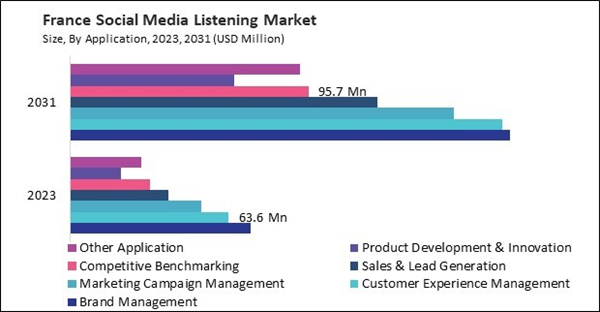 europe-social-media-listening-market-size.jpg