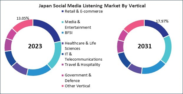 asia-pacific-social-media-listening-market-size.jpg