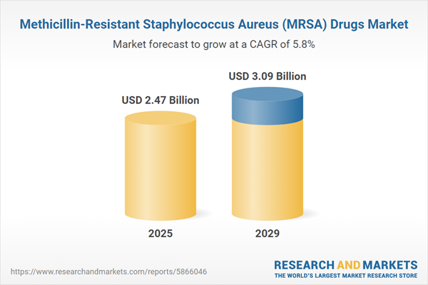 Methicillin-Resistant Staphylococcus Aureus (MRSA) Drugs Market
