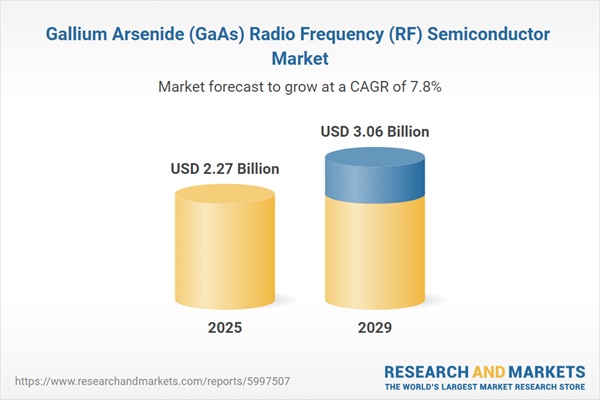 Gallium Arsenide (GaAs) Radio Frequency (RF) Semiconductor Market