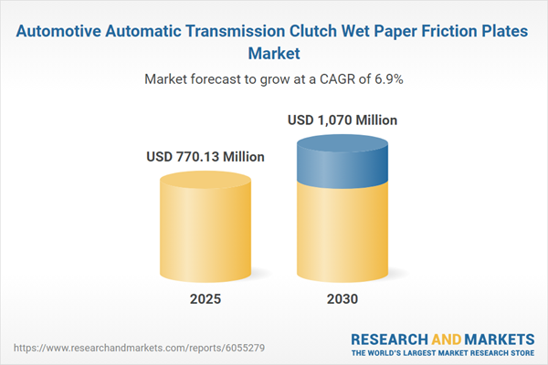 Automotive Automatic Transmission Clutch Wet Paper Friction Plates Market
