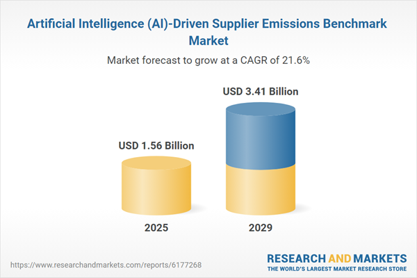 Artificial Intelligence (AI)-Driven Supplier Emissions Benchmark Market