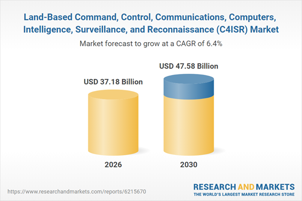 Land-Based Command, Control, Communications, Computers, Intelligence, Surveillance, and Reconnaissance (C4ISR) Market