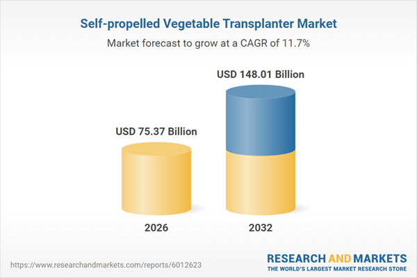 Self-propelled Vegetable Transplanter Market