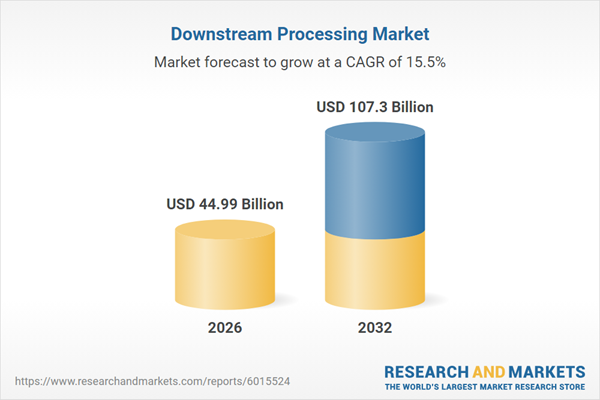 Downstream Processing Market