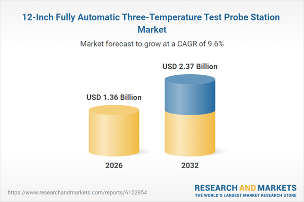 12-Inch Fully Automatic Three-Temperature Test Probe Station Market