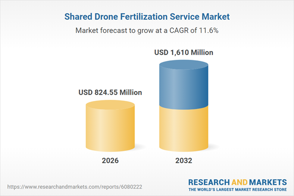 Shared Drone Fertilization Service Market
