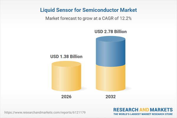 Liquid Sensor for Semiconductor Market