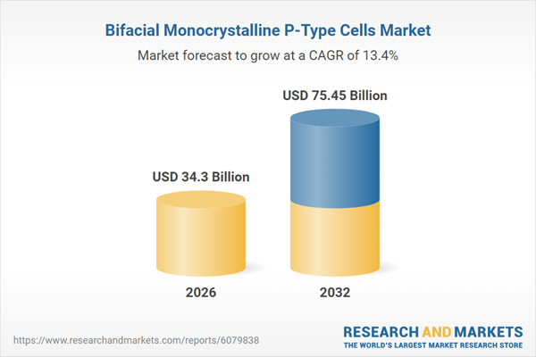 Bifacial Monocrystalline P-Type Cells Market