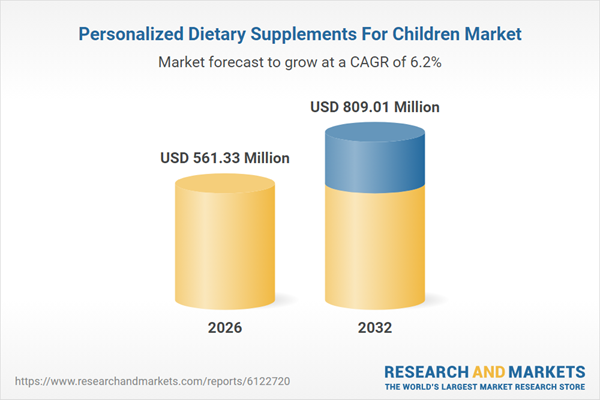 Personalized Dietary Supplements For Children Market