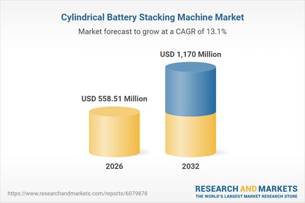 Cylindrical Battery Stacking Machine Market