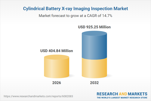 Cylindrical Battery X-ray Imaging Inspection Market