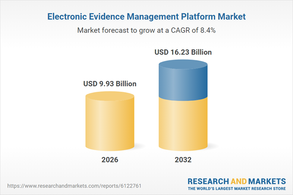 Electronic Evidence Management Platform Market