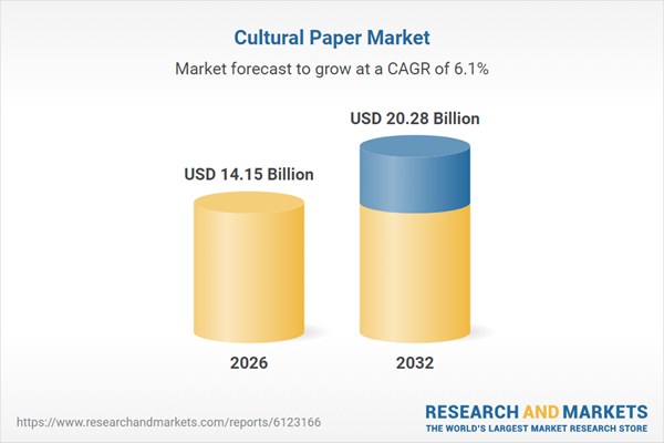 Cultural Paper Market