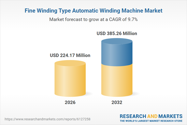 Fine Winding Type Automatic Winding Machine Market