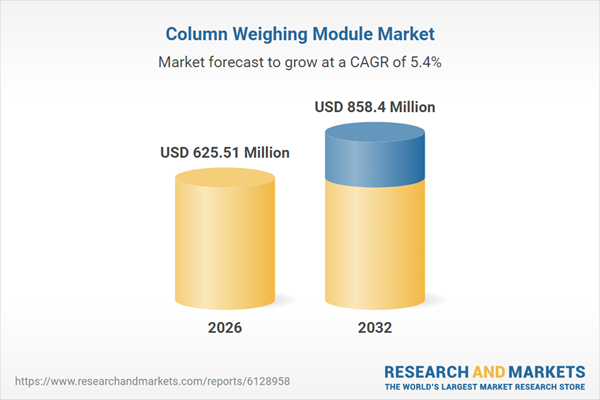Column Weighing Module Market
