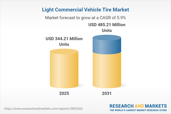 Light Commercial Vehicle Tire Market