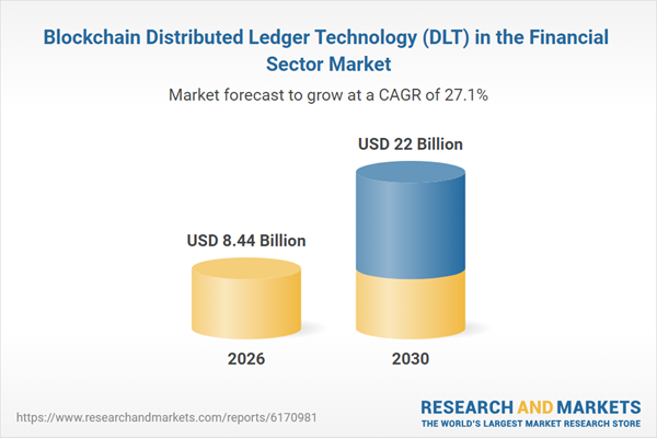 Blockchain Distributed Ledger Technology (DLT) in the Financial Sector Market