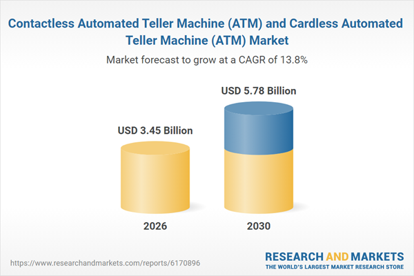 Contactless Automated Teller Machine (ATM) and Cardless Automated Teller Machine (ATM) Market