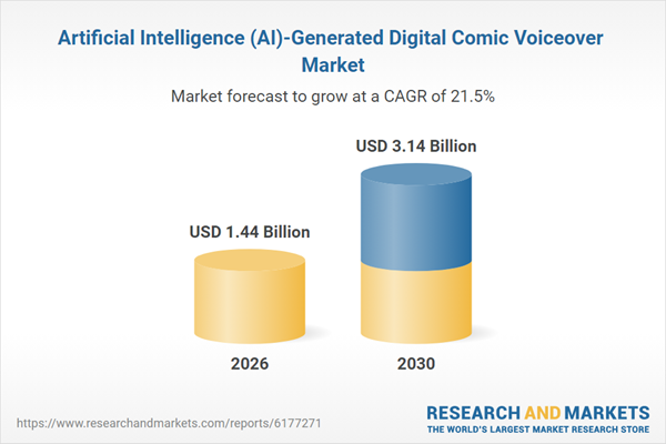 Artificial Intelligence (AI)-Generated Digital Comic Voiceover Market