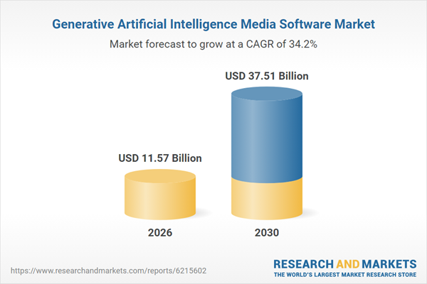 Generative Artificial Intelligence Media Software Market