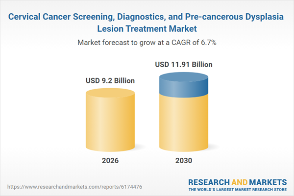 Cervical Cancer Screening, Diagnostics, and Pre-cancerous Dysplasia Lesion Treatment Market