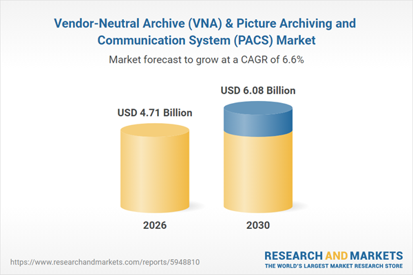 Vendor-Neutral Archive (VNA) & Picture Archiving and Communication System (PACS) Market