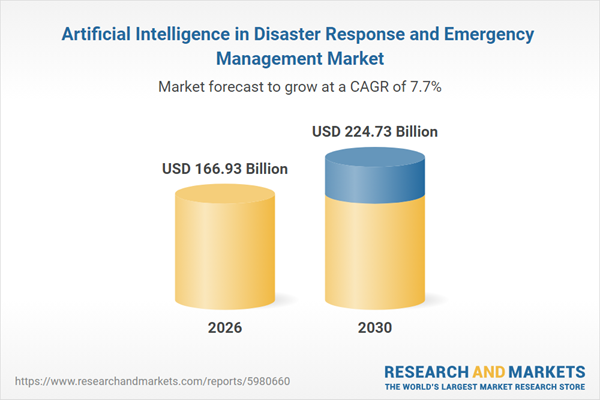 Artificial Intelligence in Disaster Response and Emergency Management Market