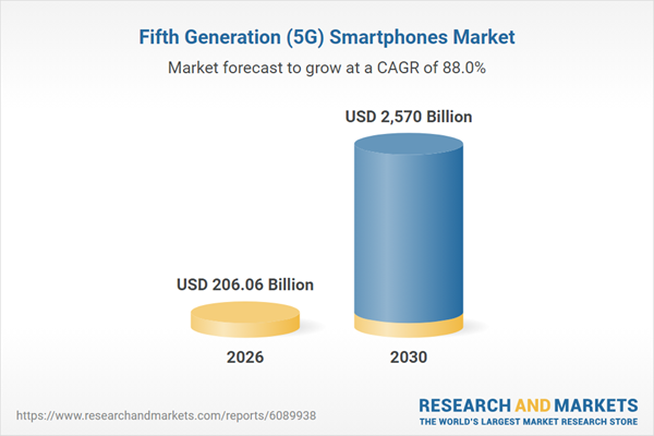 Fifth Generation (5G) Smartphones Market