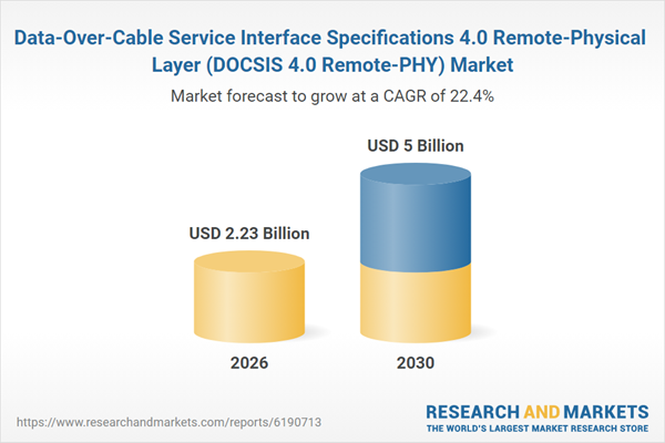 Data-Over-Cable Service Interface Specifications 4.0 Remote-Physical Layer (DOCSIS 4.0 Remote-PHY) Market