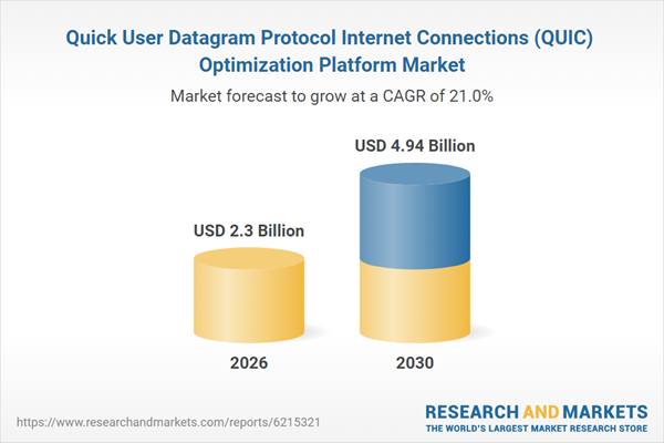 Quick User Datagram Protocol Internet Connections (QUIC) Optimization Platform Market