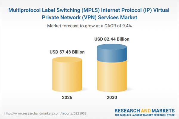 Multiprotocol Label Switching (MPLS) Internet Protocol (IP) Virtual Private Network (VPN) Services Market
