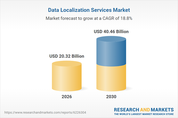 Data Localization Services Market