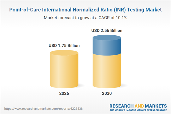Point-of-Care International Normalized Ratio (INR) Testing Market