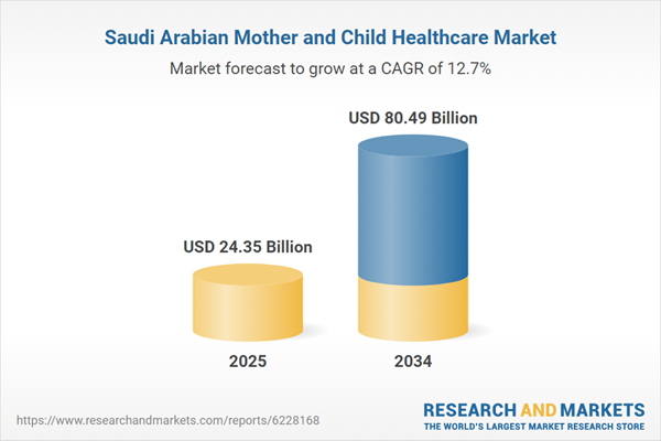 Saudi Arabian Mother and Child Healthcare Market