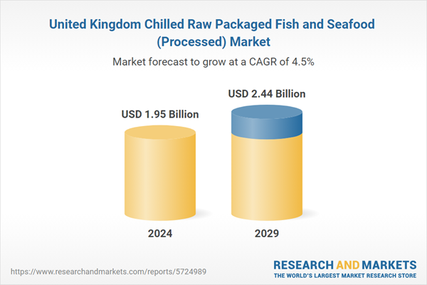 United Kingdom Chilled Raw Packaged Fish and Seafood (Processed) Market