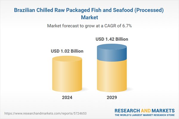 Brazilian Chilled Raw Packaged Fish and Seafood (Processed) Market