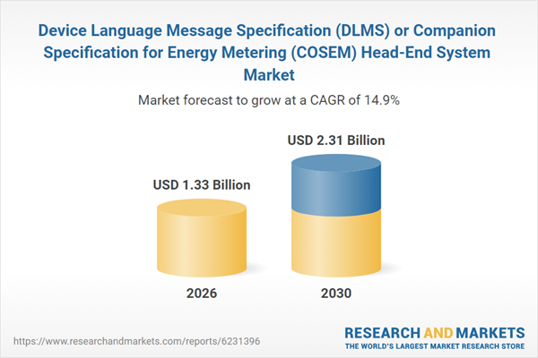 Device Language Message Specification (DLMS) or Companion Specification for Energy Metering (COSEM) Head-End System Market