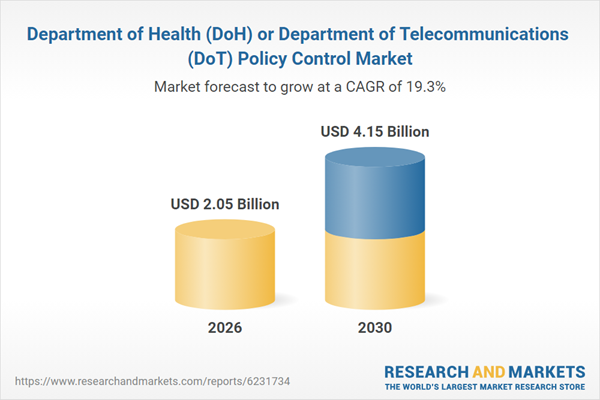 Department of Health (DoH) or Department of Telecommunications (DoT) Policy Control Market