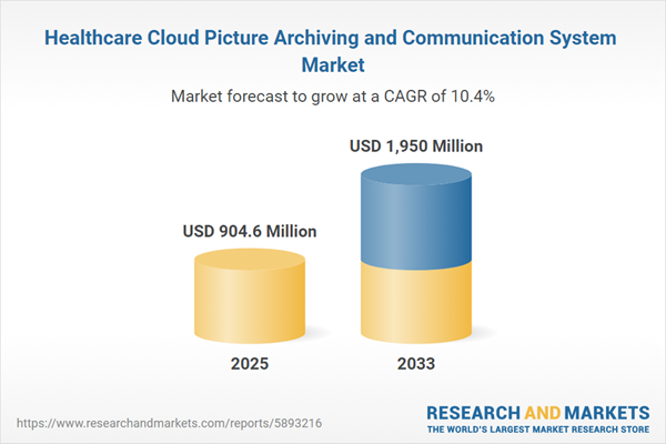 Healthcare Cloud Picture Archiving and Communication System Market