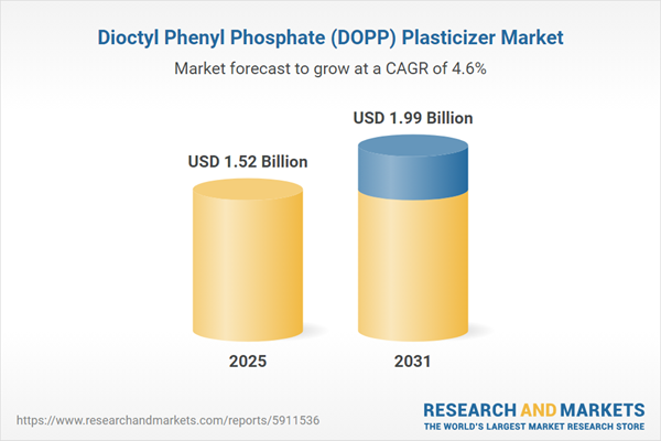 Dioctyl Phenyl Phosphate (DOPP) Plasticizer Market