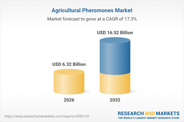 Agricultural Pheromones Market